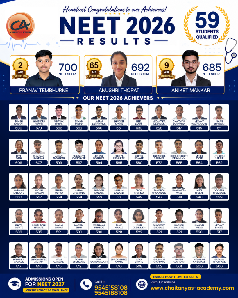 Chaitanya's Academy NEET results campaign