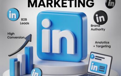 LinkedIn ads for B2B : How it works for Indian businesses in Bangalore.