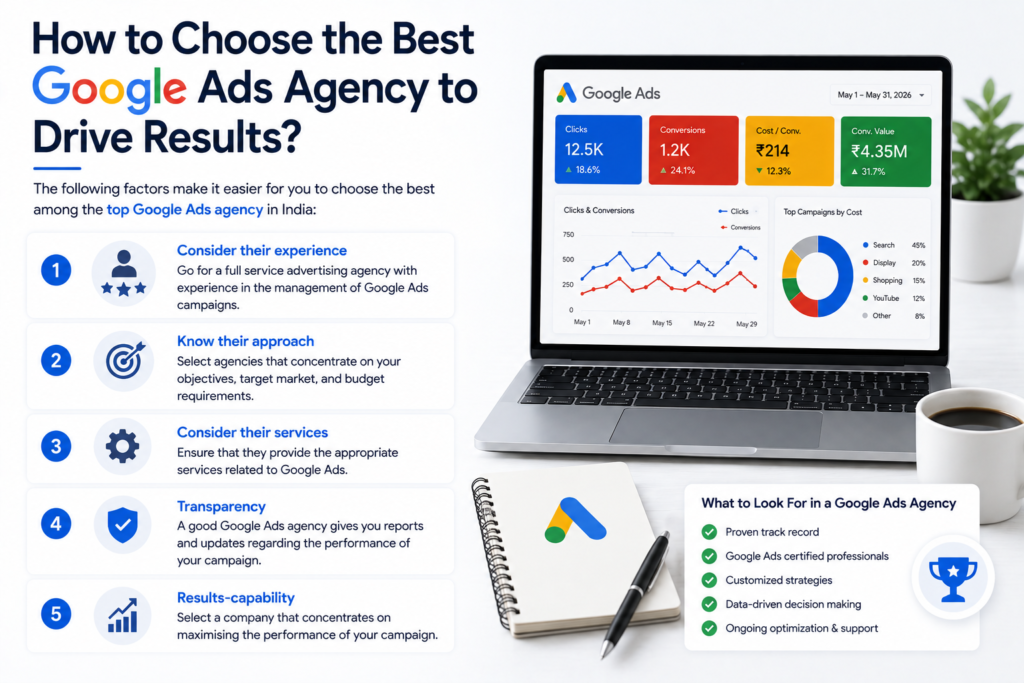 choosing ad agency