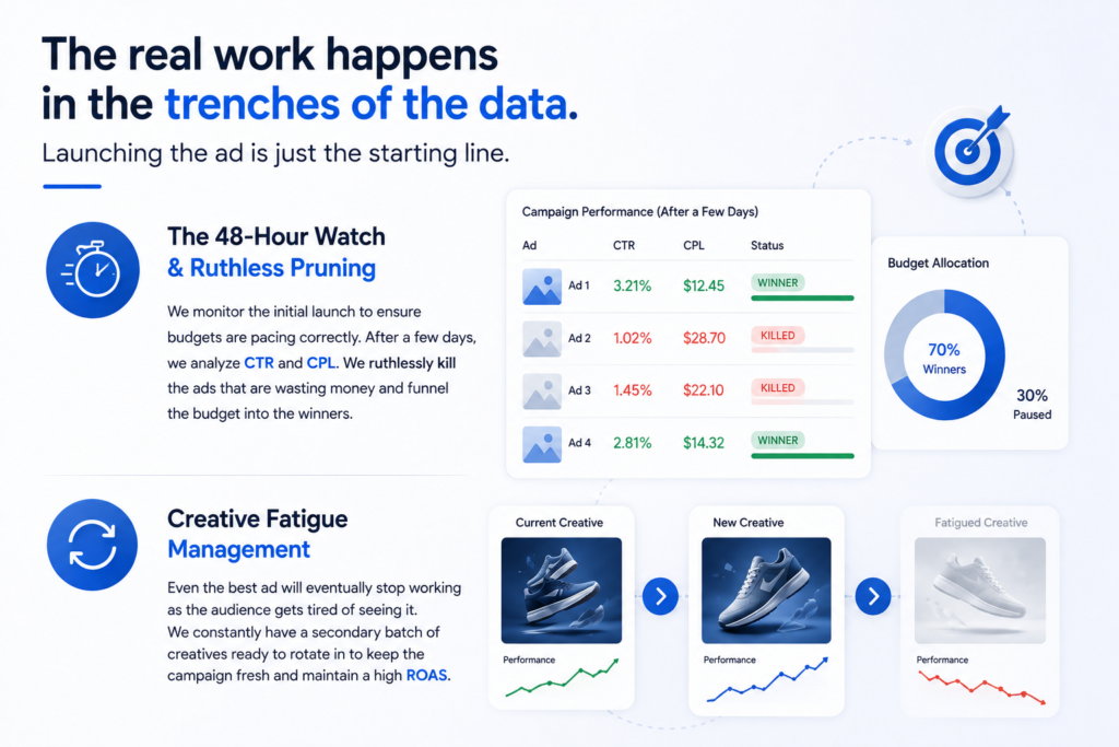 real work behind data