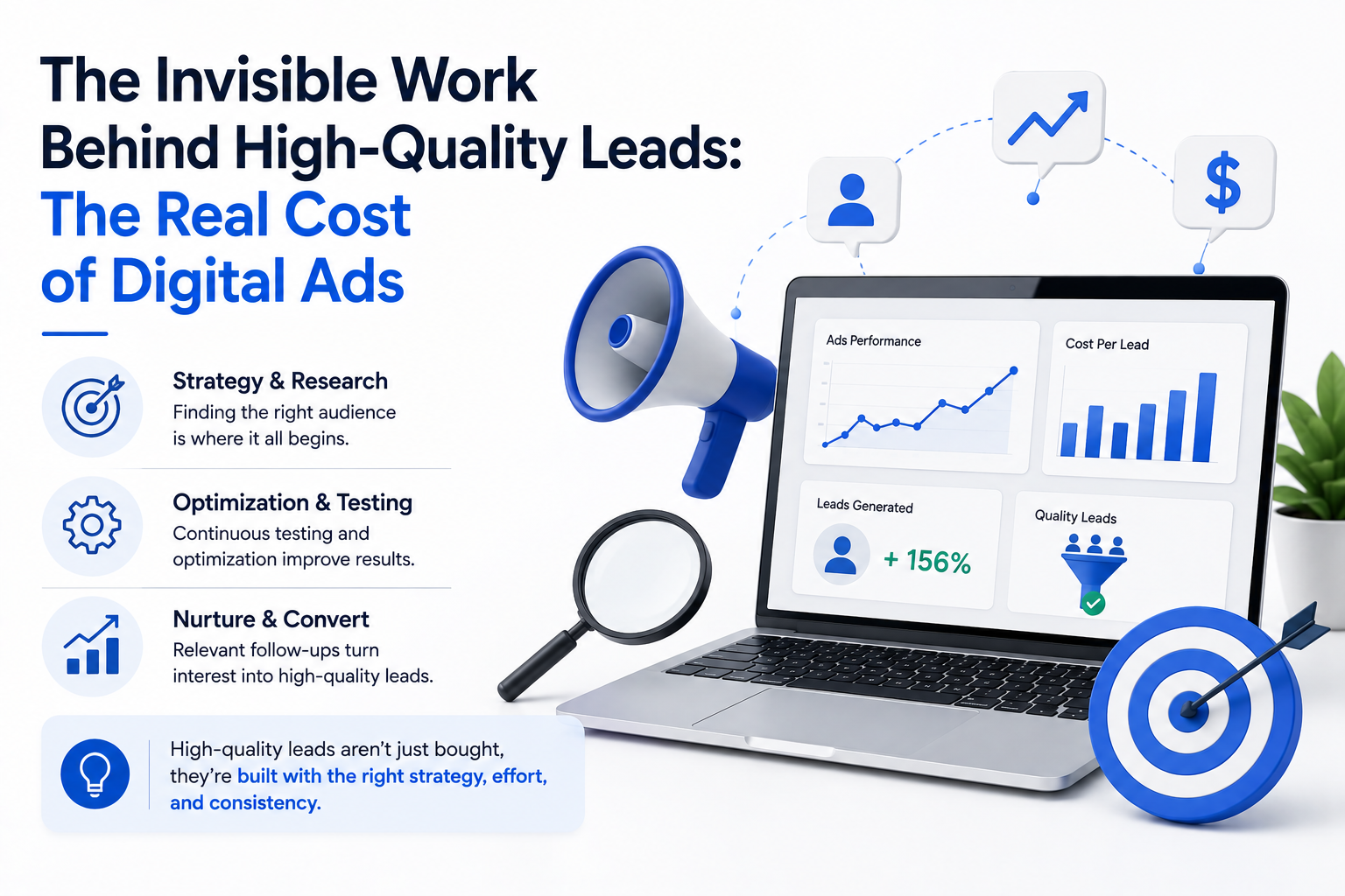 digital ads