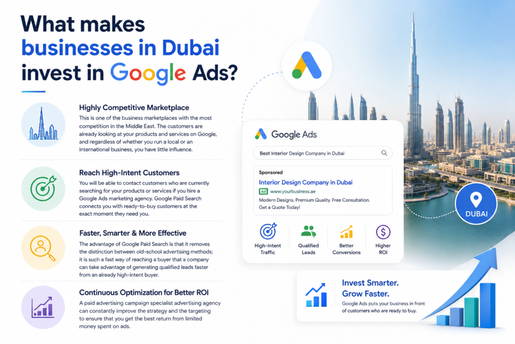 dubai businesses