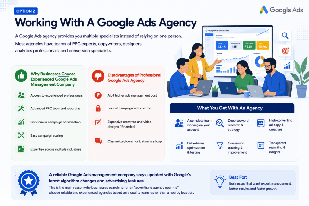google ads agency