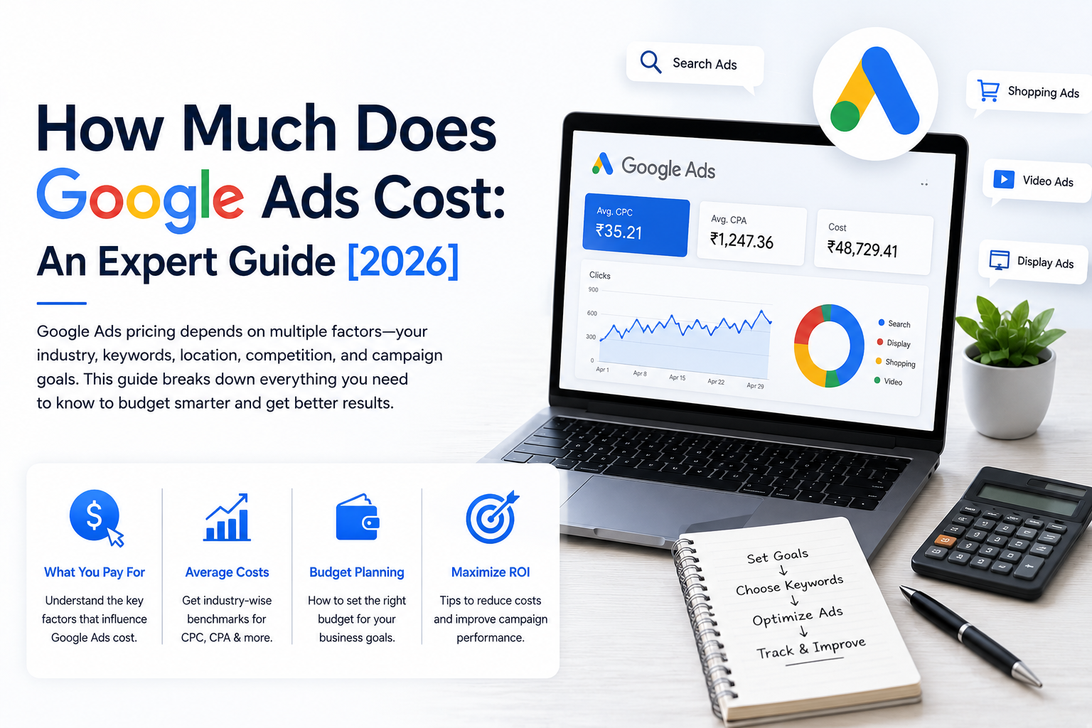 How Much Does Google Ads Cost: An Expert Guide [2026]