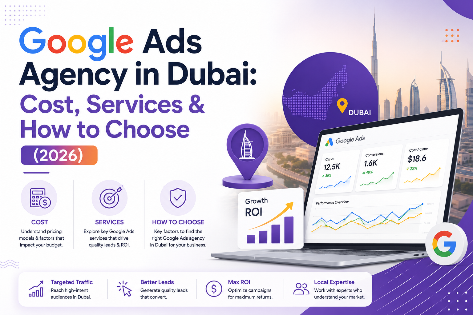 Google Ads Agency in Dubai: Cost, Services & How to Choose (2026)