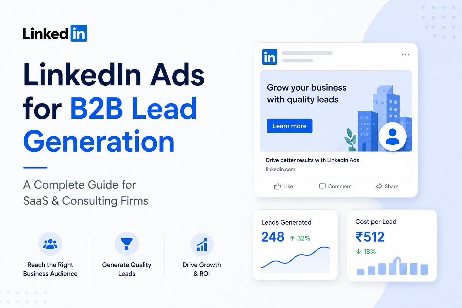 linkedIn ads