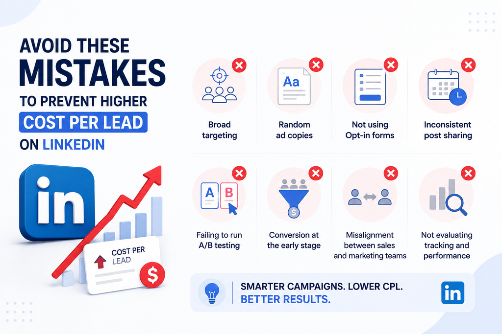 linkedin ads mistakes
