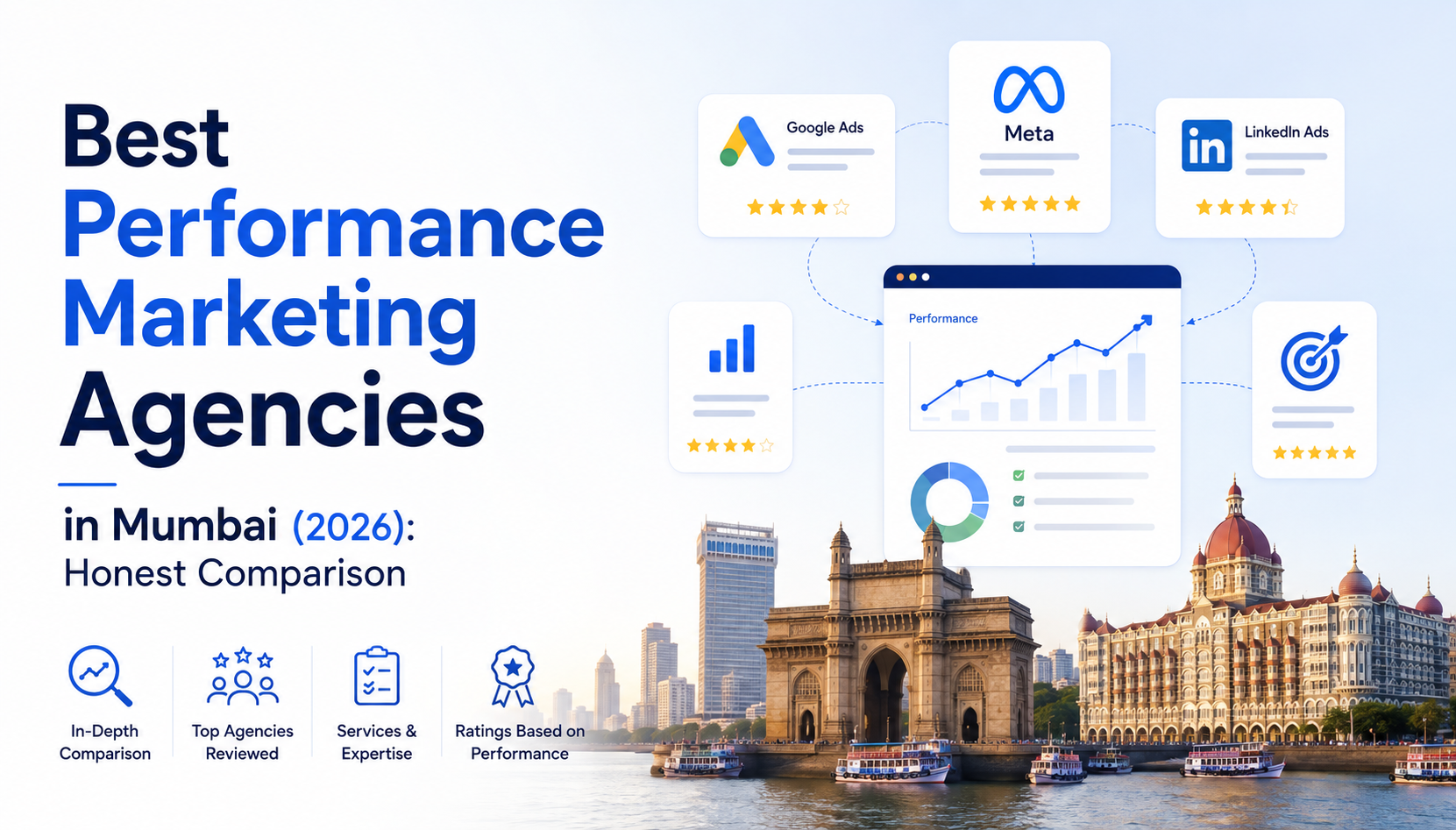 ⁠Best Performance Marketing Agencies in Mumbai (2026): Honest Comparison