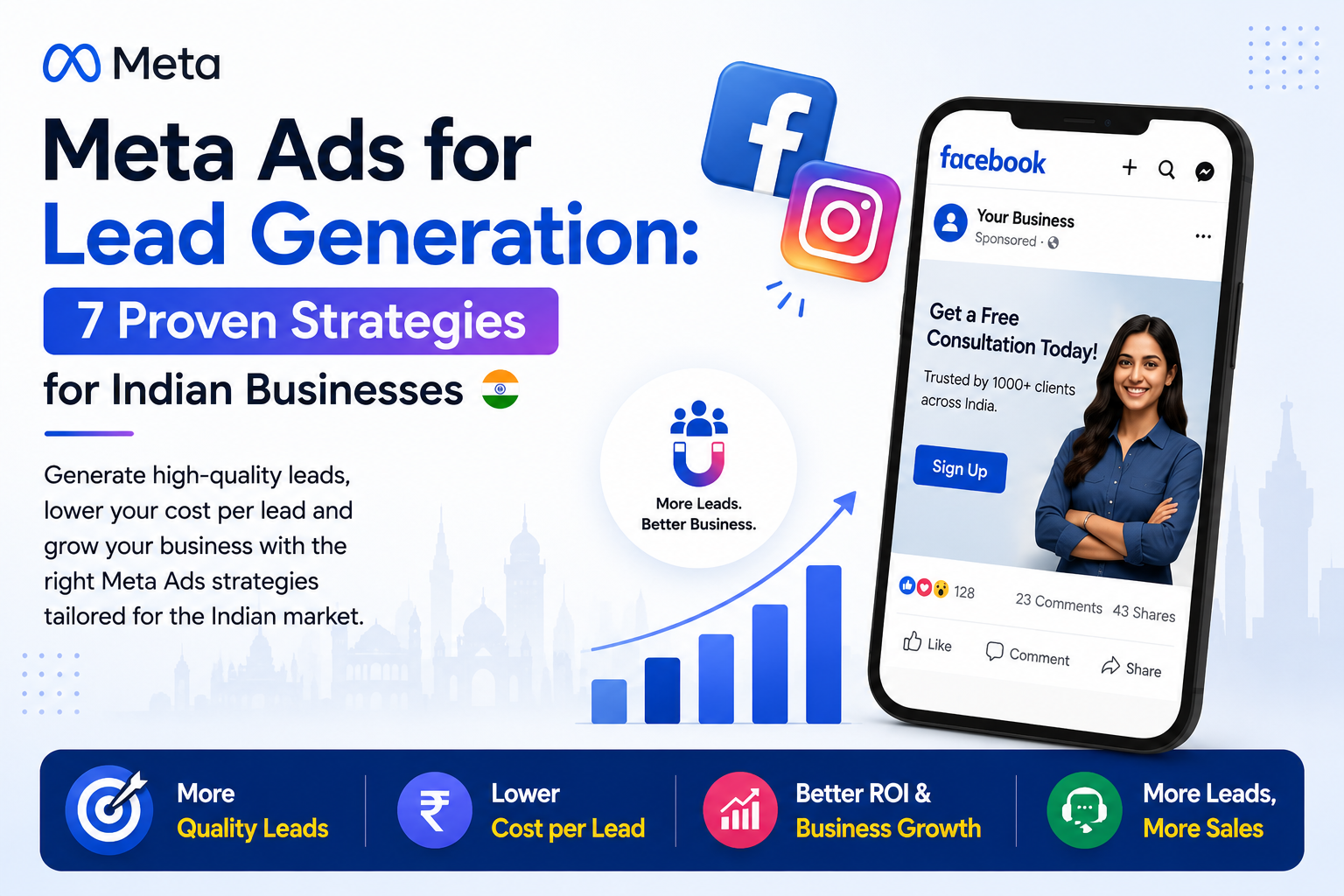 Meta Ads for lead generation: 7 proven strategies for Indian businesses