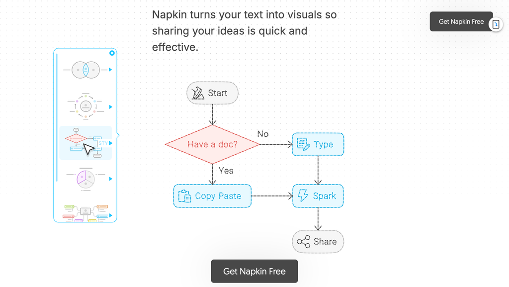 infograpghics