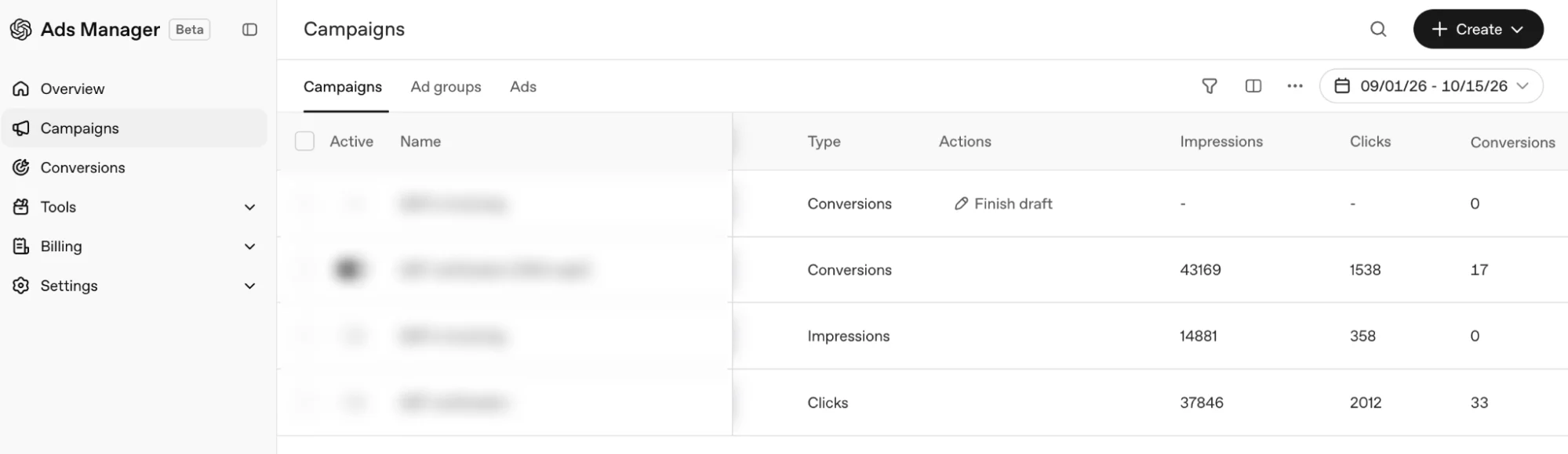 ChatGPT Ads campaigns by objective: Conversions 17, Impressions 0, Clicks 33